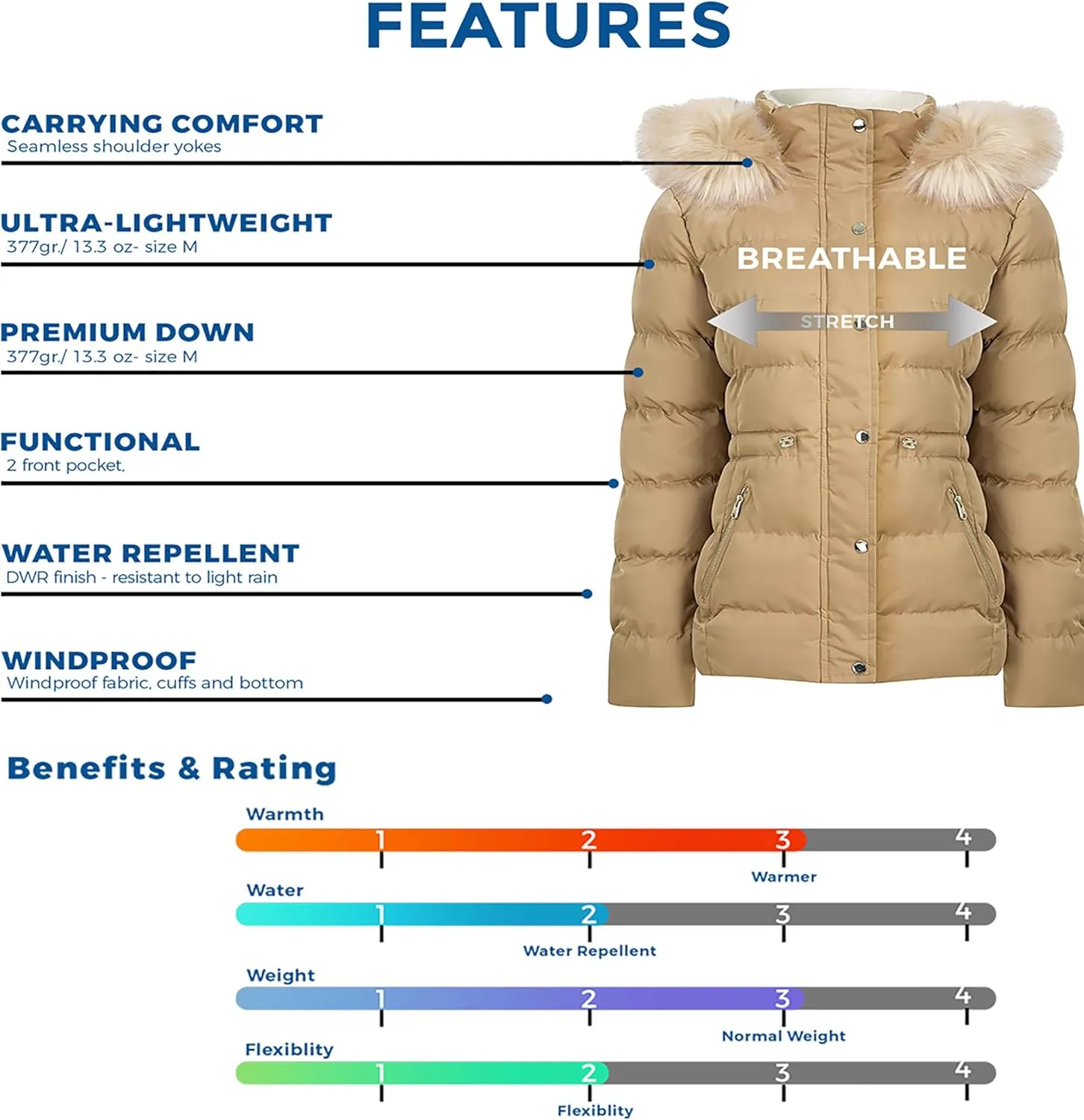 URBAN BUCK Puffer Jackets for Women Faux Fur Trimmed Hood Windproof Midweight Leona Water Repellent Women Winter Camping Coat